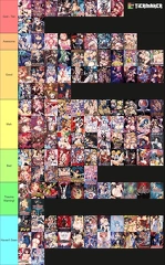 dave thenerd The one and only Tentai Anime Tier List 16oy023